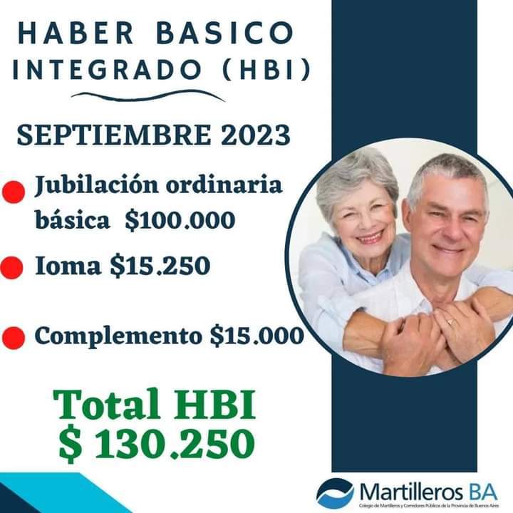 Haber Básico Integrado Septiembre