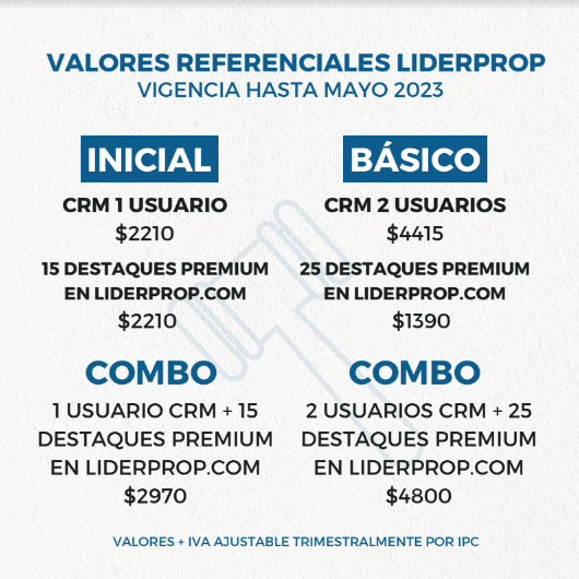 Actualización de valores Liderprop
