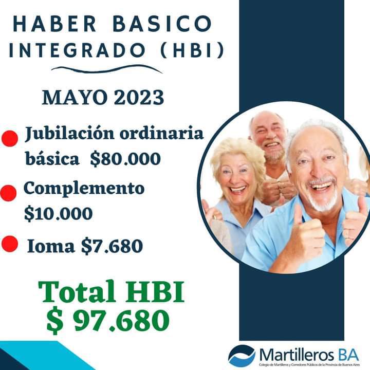 Haber Básico Integrado Mayo 2023
