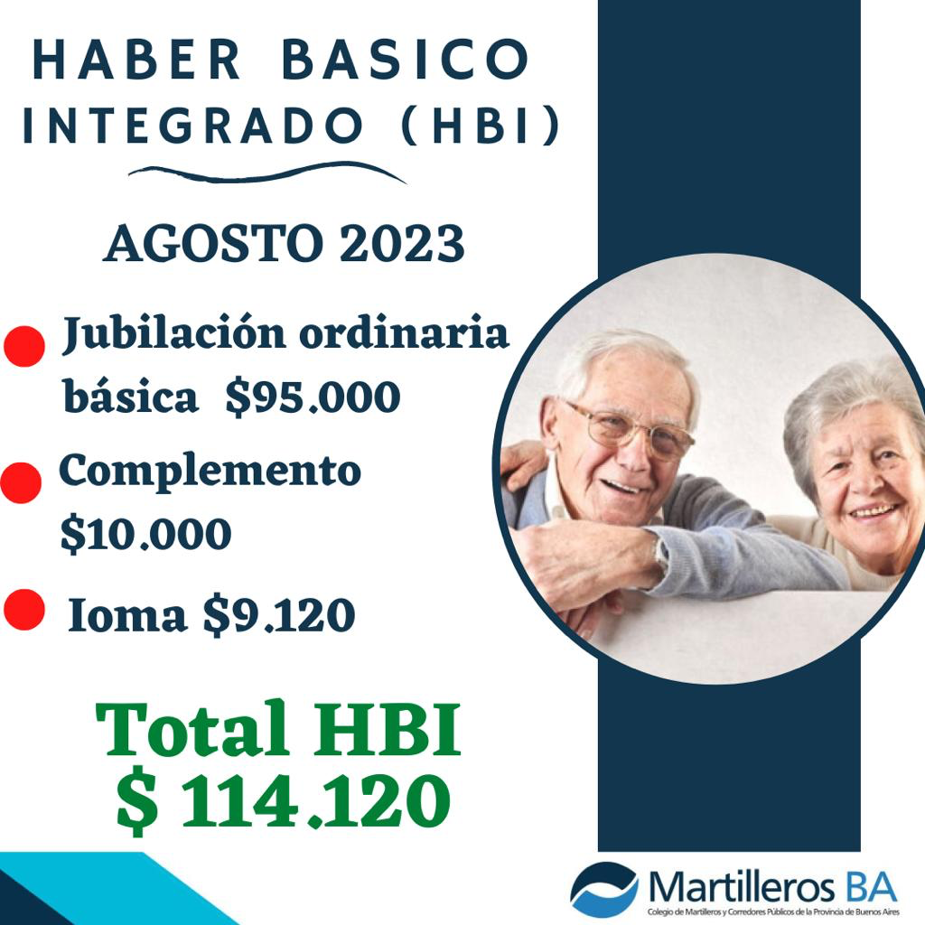 Haber Básico Integrado Agosto 2023