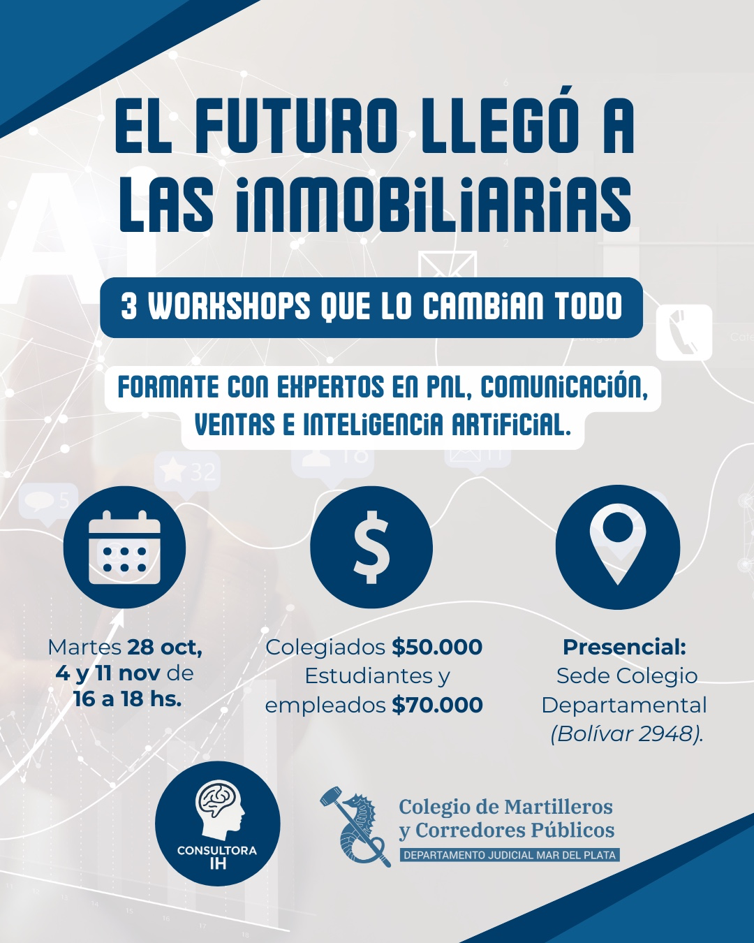 El futuro llegó a las inmobiliarias
